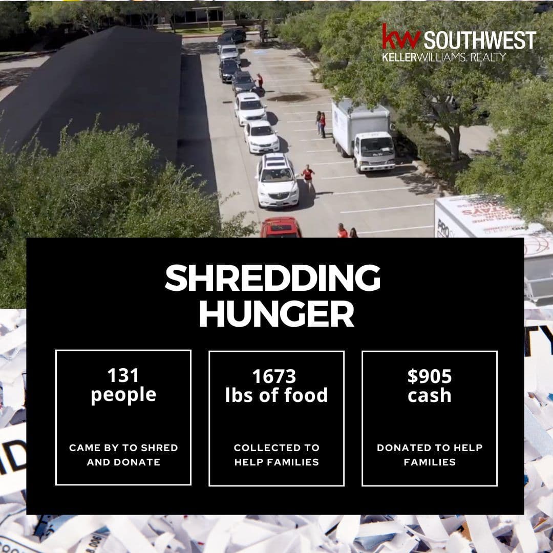 Shredding Hunger Event (2024)